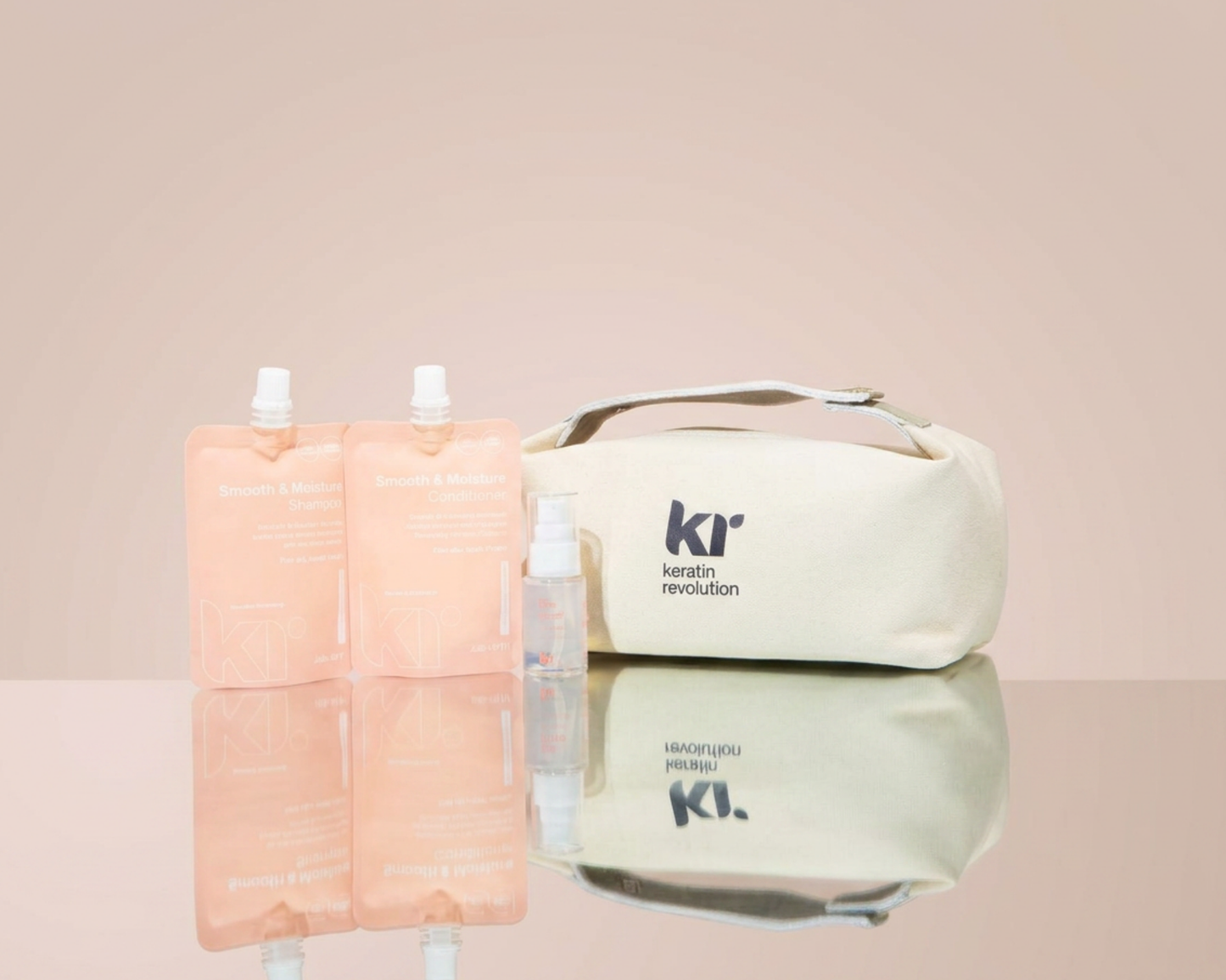 Keratine Revolution Travel kit